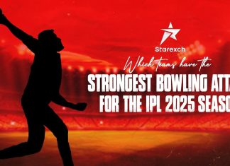Which Teams Have the Strongest Bowling Attack for the IPL 2025 Season? Tata IPL 2025 Match Prediction