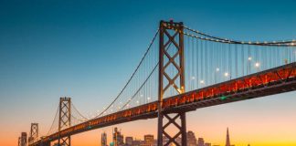 Top 4 Things to Buy from the USA: A Shopper’s Guide for Tourists USA Vacation Packages