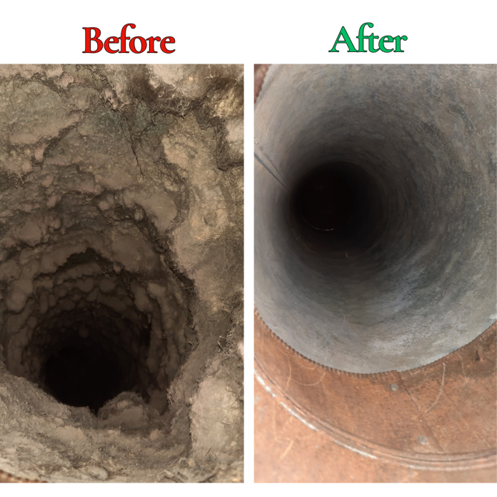 HVAC cleaning in Columbia TN