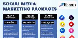 Best Advantages of Investing in Social Media Marketing Packages Social Media Marketing Packages